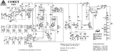 Magnavox_Eltra-Comet_Comet 989_989-1959.Radio preview